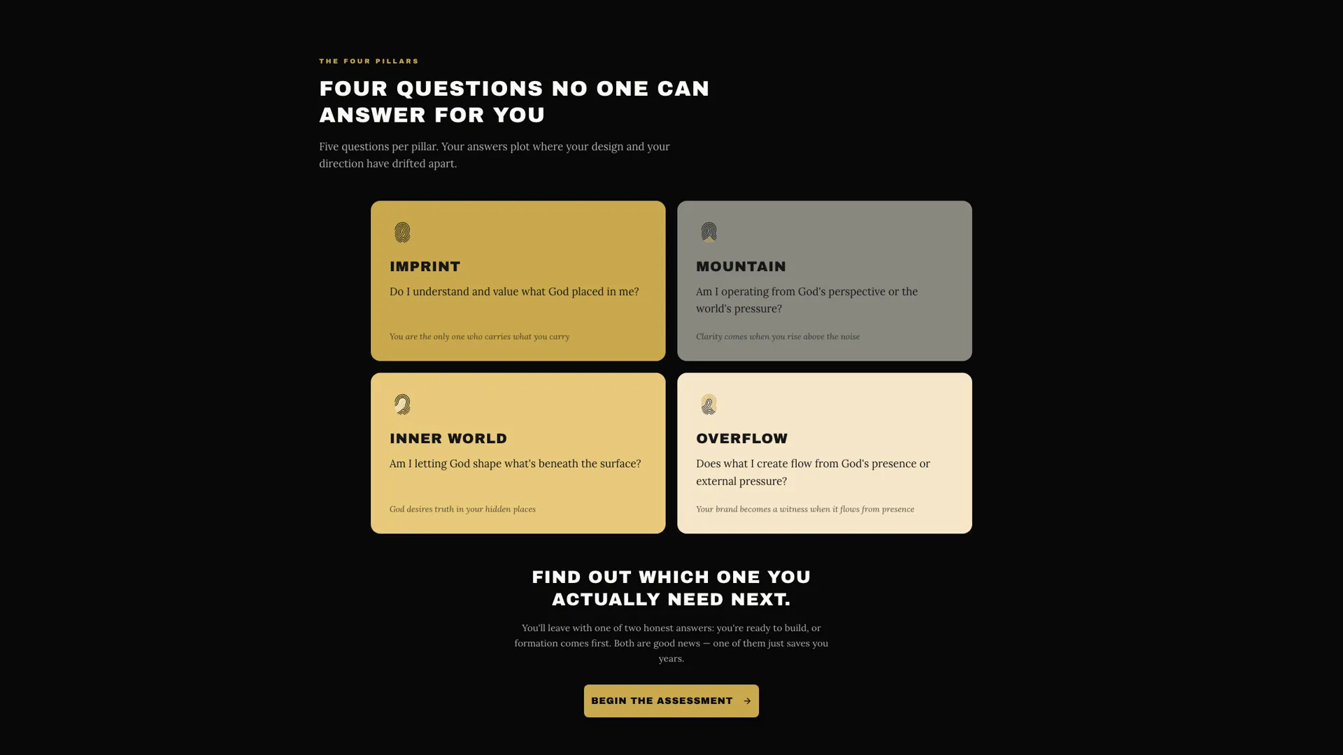 The Imprint Assessment — image 2